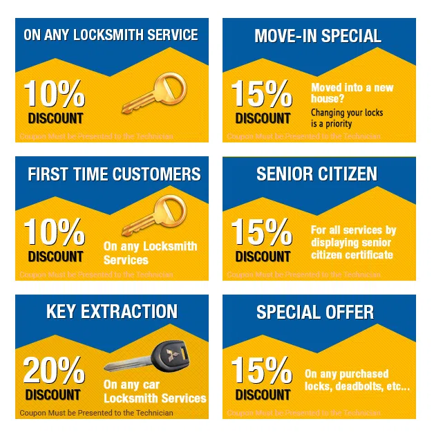 Olneyville RI Locksmith Store, Olneyville, RI 401-239-2750 - cpn-n-19-img