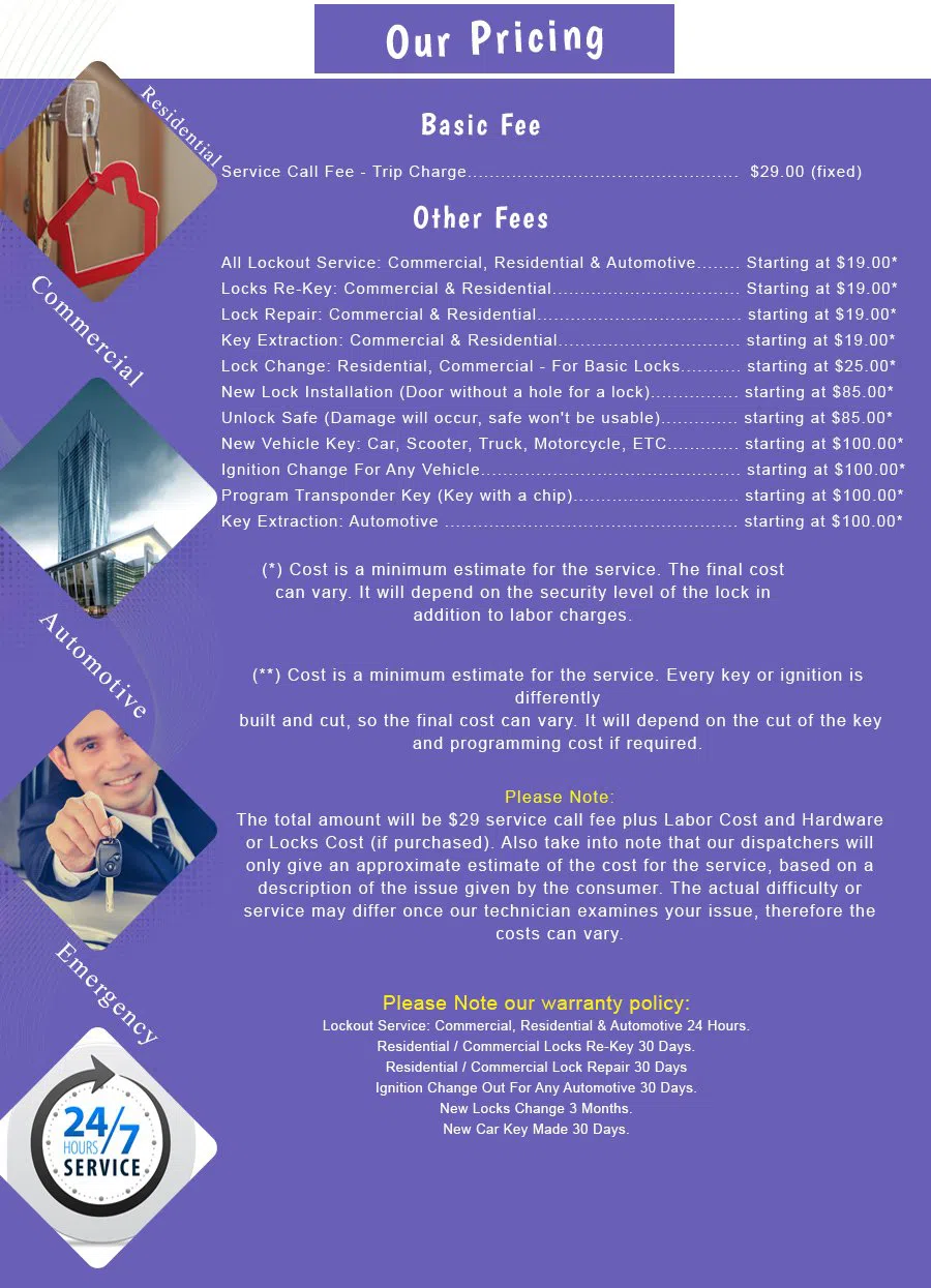 Olneyville RI Locksmith Store, Olneyville, RI 401-239-2750